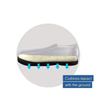 Scholl Air Cushion Insoles